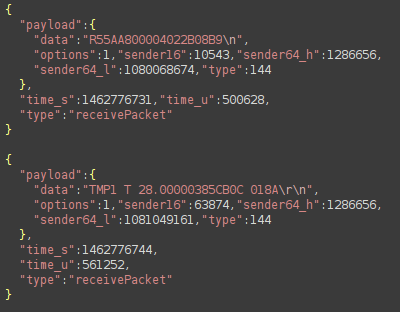 Sample JSON data